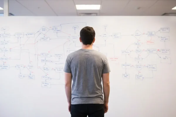 Sesgos Cognitivos Apuestas Champions · Psicología - CuotaElite